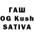 ТГК THC oil Zarema Basaeva